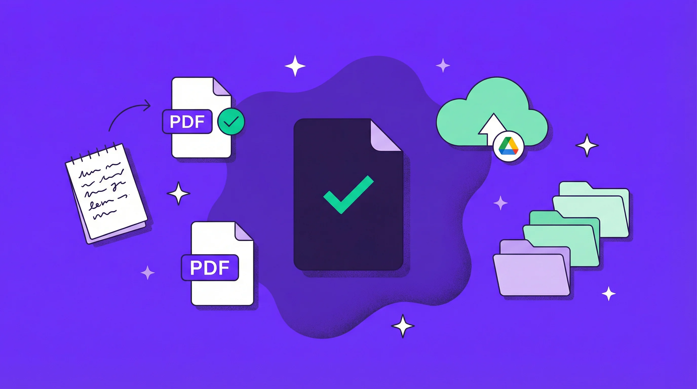 Document workflow illustration showing notes transforming into PDF and uploading to cloud storage