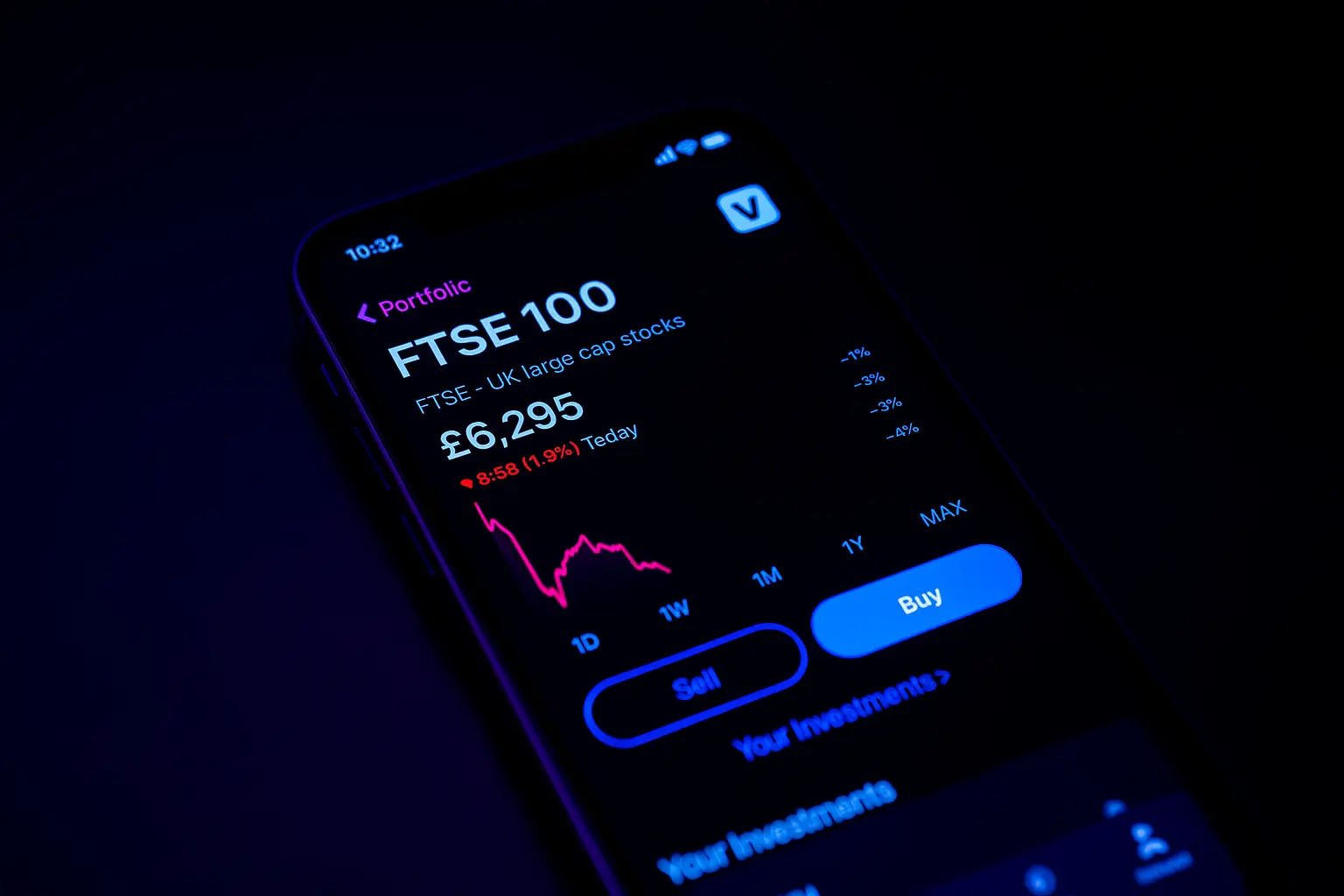 fintech app development companies