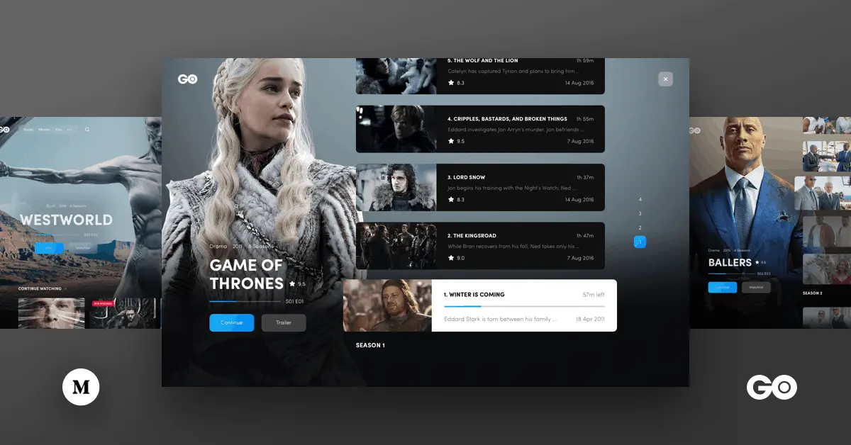 UX Audits – solving problems and delivering a seamless user journey