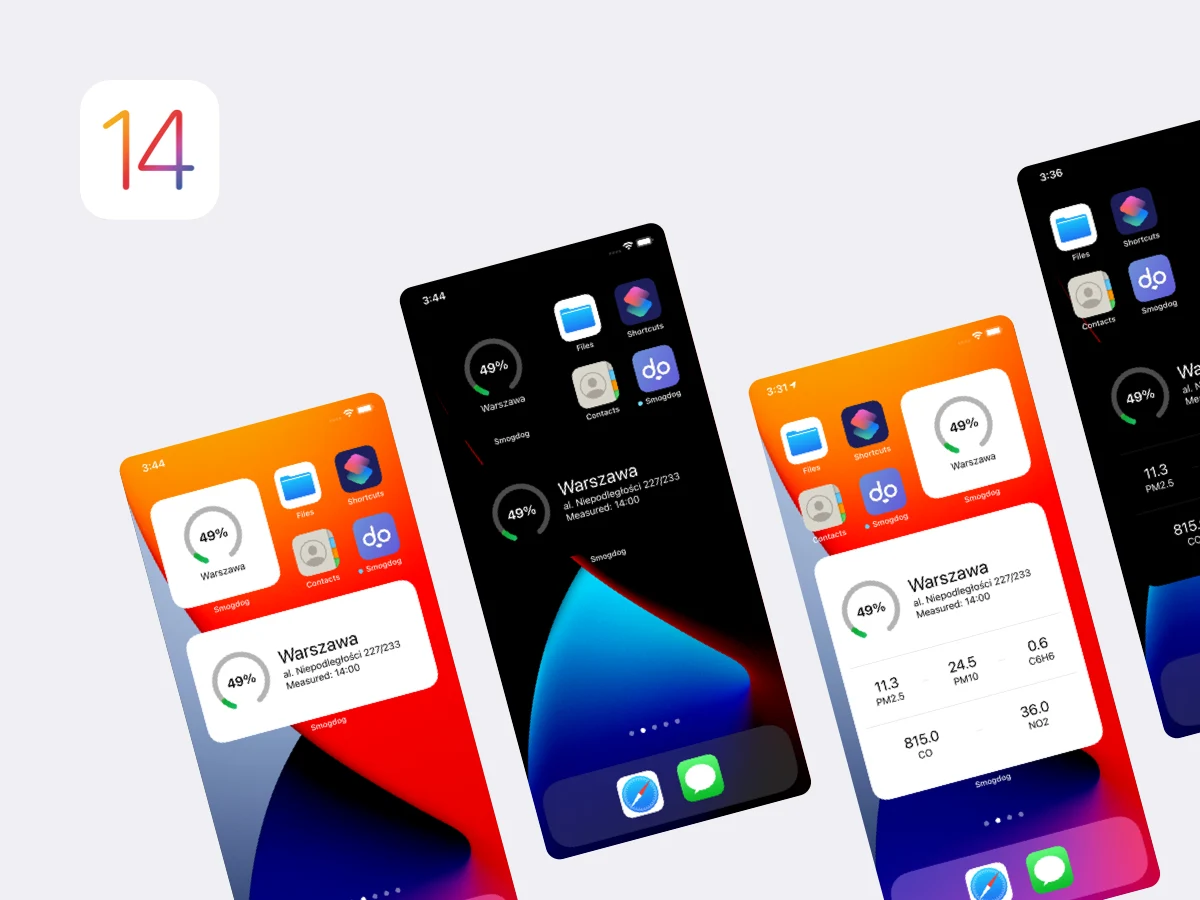 iOS 14 WidgetKit, and why we are excited to start using it. 