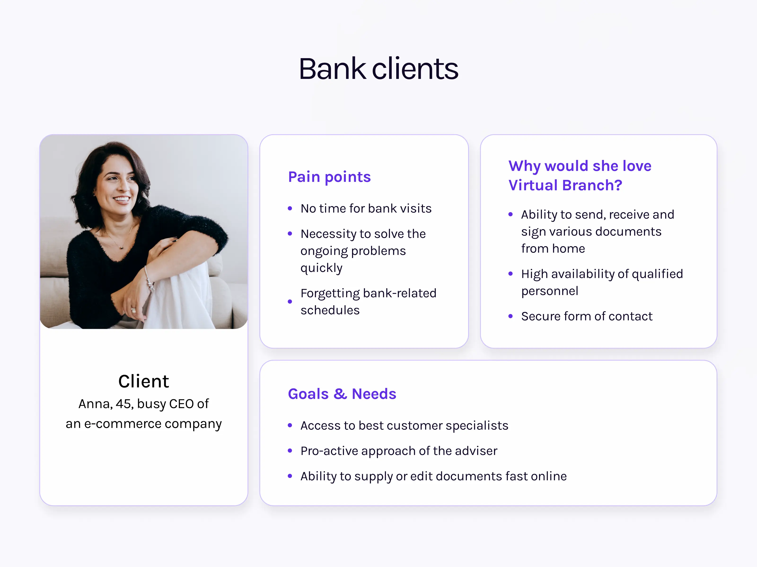 Workshops: Bank clients