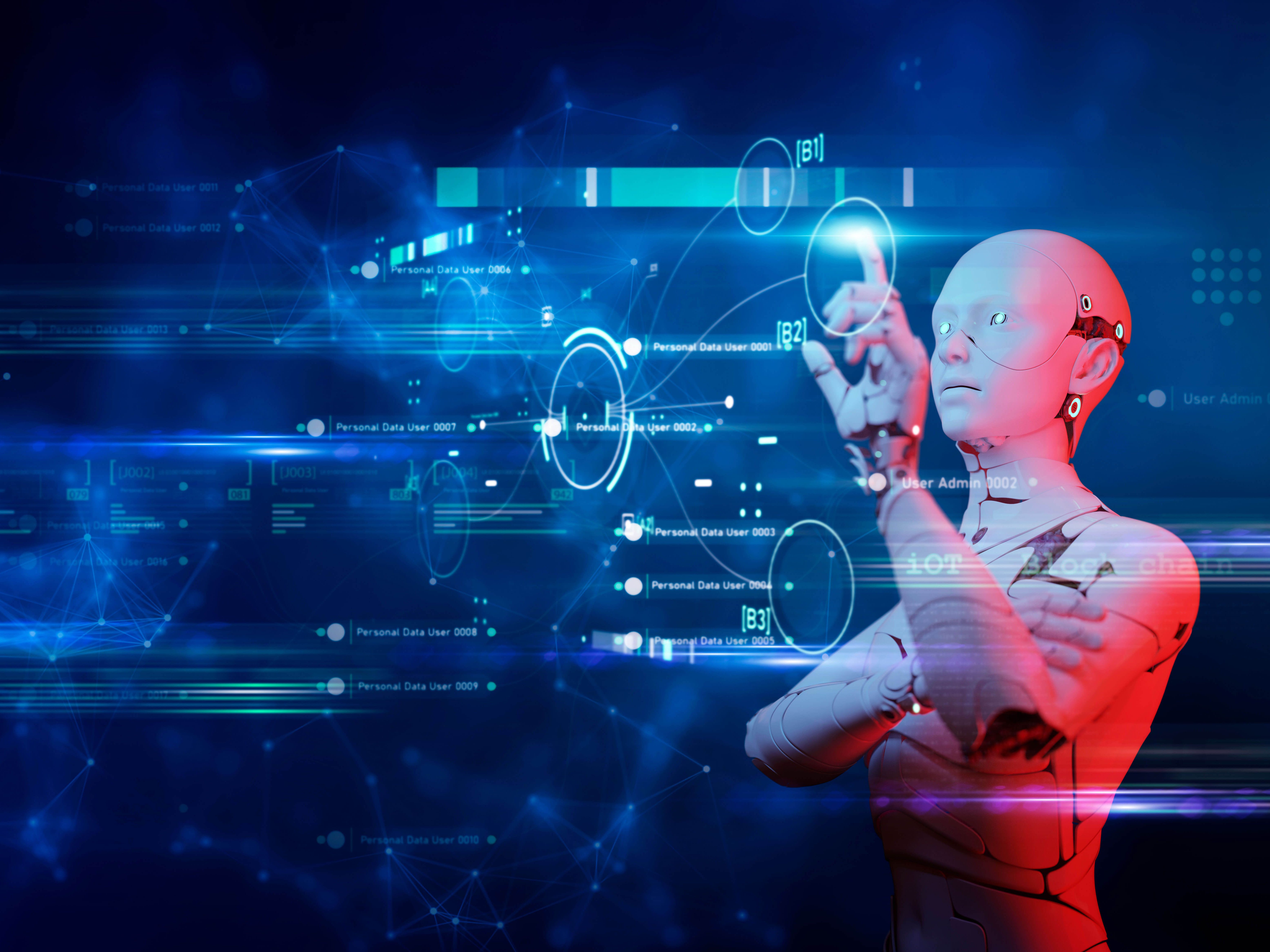 Do you need Artificial Intelligence?