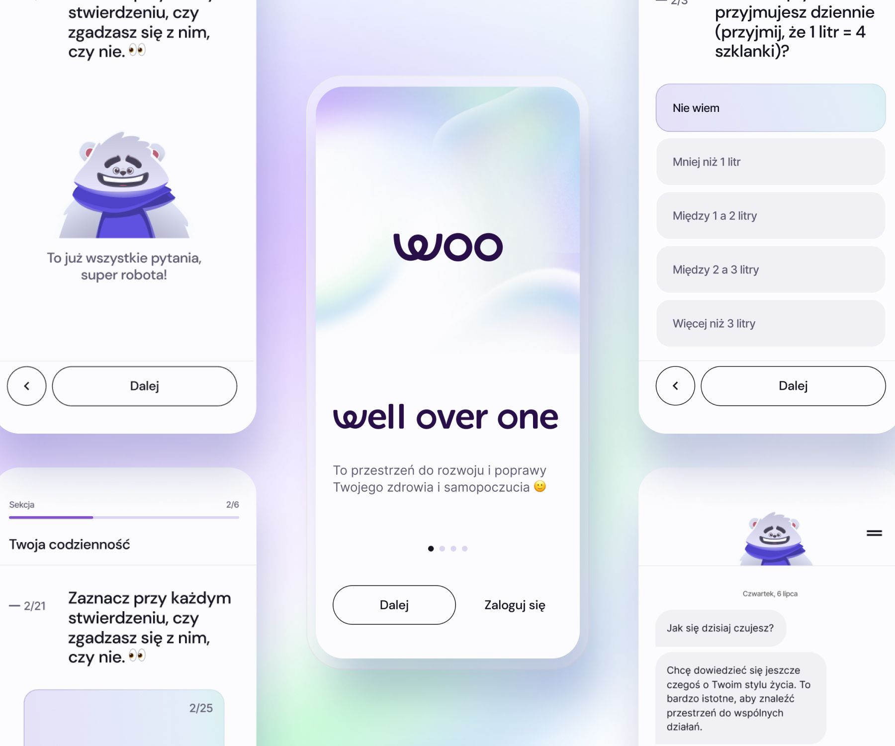 Well Over One case study image