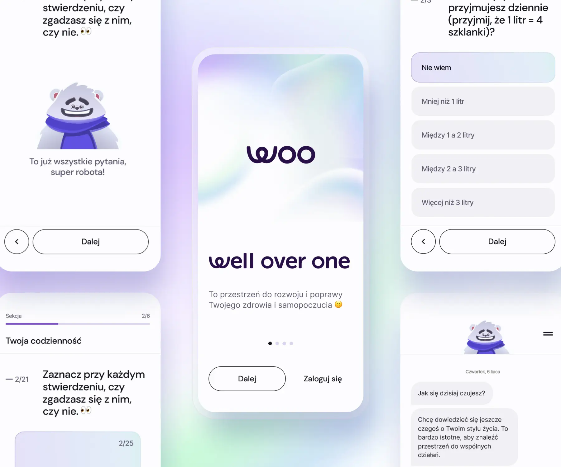 Well Over One case study image